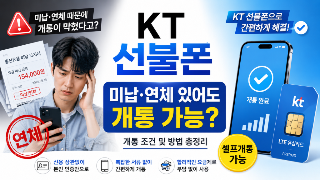 KT 선불폰 미납·연체 있어도 개통 가능할까? 조건과 방법 총정리