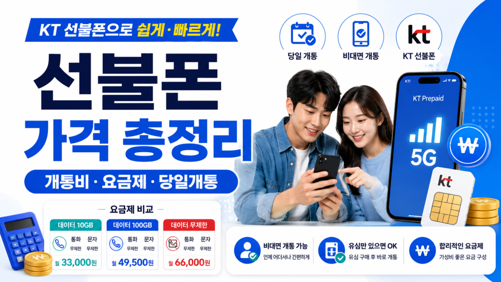 선불폰 가격 얼마일까? 개통비·요금제·당일 비대면 개통까지 총정리