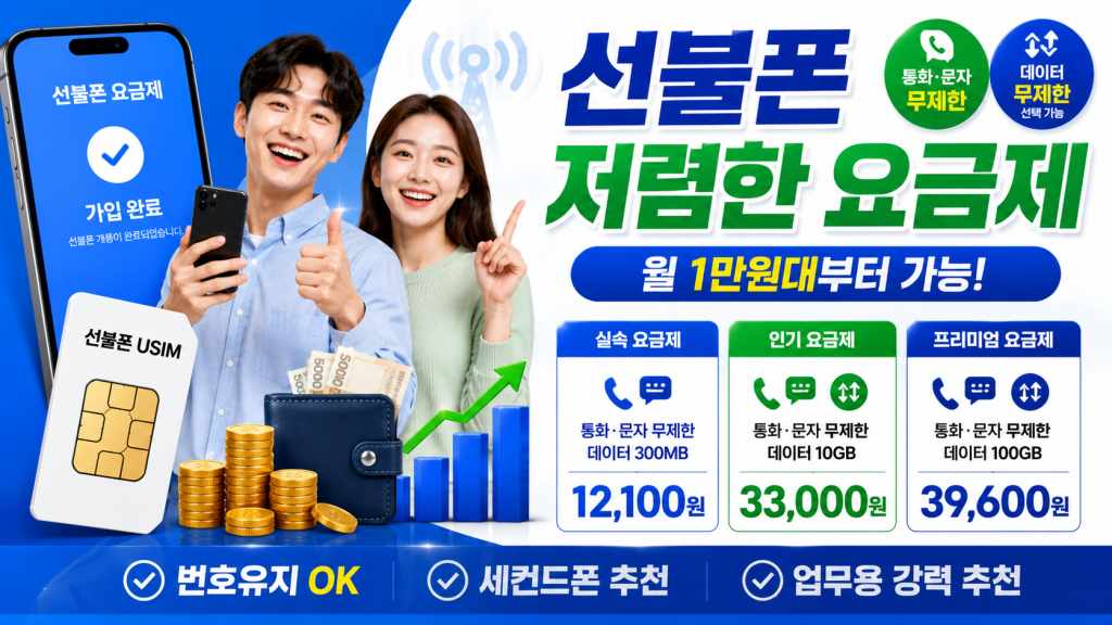 선불폰 저렴한 요금제 월 1-3만원대도 있을까 1 선불폰 저렴한 요금제 월 1-3만원대도 있을까
