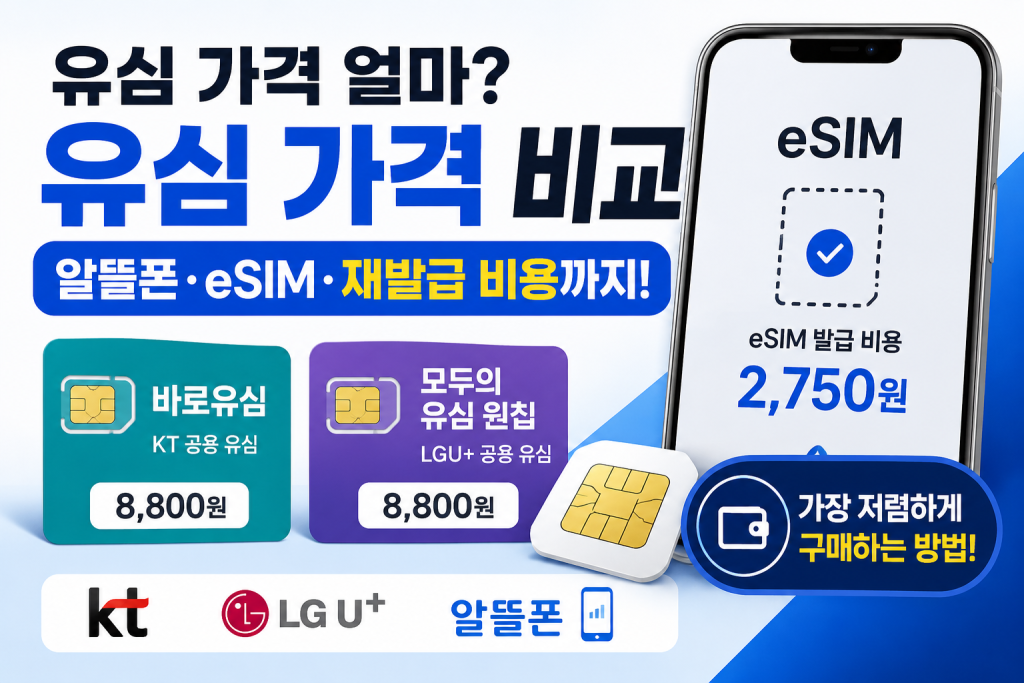 유심 가격 얼마일까? 통신사·알뜰폰·eSIM 가격 비교 총정리