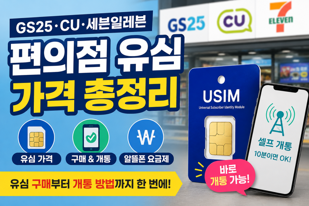 편의점 유심 가격 총정리|GS25·CU·세븐일레븐 유심 구매부터 개통 방법까지 1 편의점 유심 가격 총정리|GS25·CU·세븐일레븐 유심 구매부터 개통 방법까지