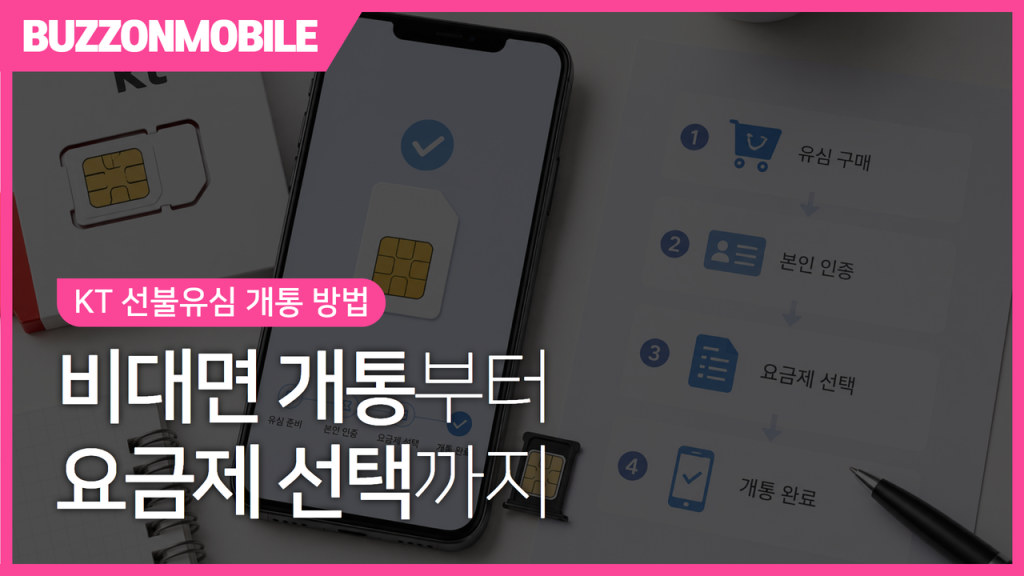 KT 선불유심 개통 방법 안내 이미지. 비대면 셀프개통 절차와 요금제 선택, 선불유심 개통 과정을 한눈에 확인할 수 있는 가이드