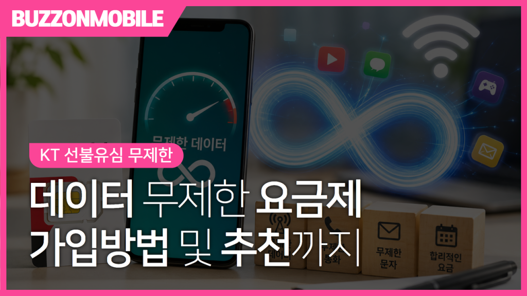 KT 선불유심 데이터 무제한 요금제 안내 이미지. 추천 요금제 비교와 가입 방법, 선불유심 개통 절차를 한눈에 확인할 수 있는 가이드