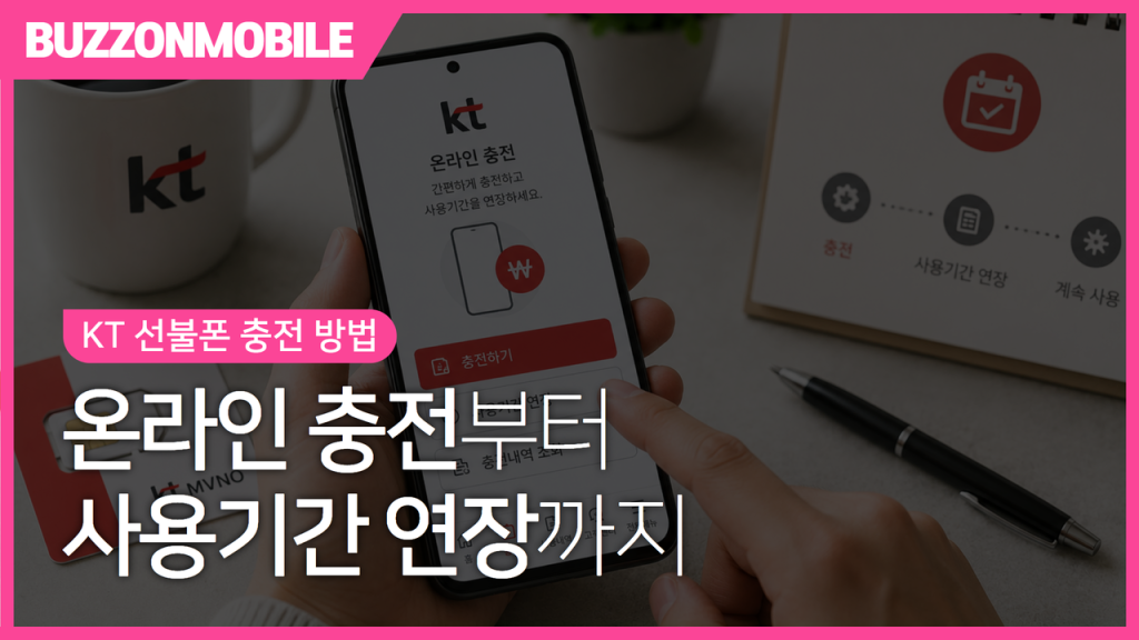 KT 선불폰 충전 방법 안내 이미지. 온라인 충전 방법과 사용기간 연장, 선불폰 잔액 충전 방법을 한눈에 확인할 수 있는 가이드