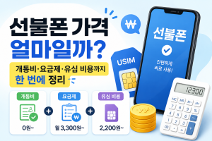 선불폰 가격선불폰 가격 얼마일까? 개통비·요금제·유심 비용까지 한 번에 정리