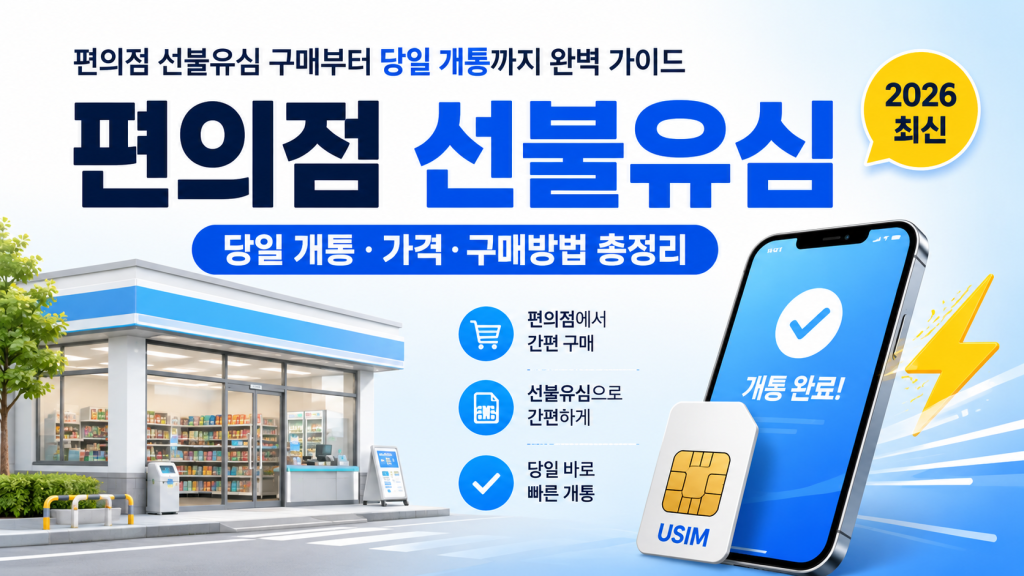 편의점 선불유심 구매부터 당일 개통까지 완벽 가이드 1 편의점 선불유심 구매부터 당일 개통까지 완벽 가이드