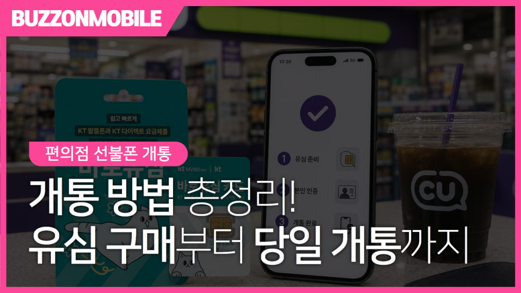 편의점 선불폰 개통 방법 안내 이미지. 유심 구매부터 당일 개통까지 한눈에 확인할 수 있는 가이드