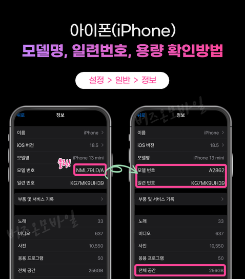 아이폰 모델명