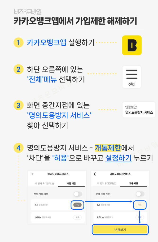카카오뱅크에서 가입제한 해제